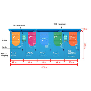 5-in-1 Smart recycling bin